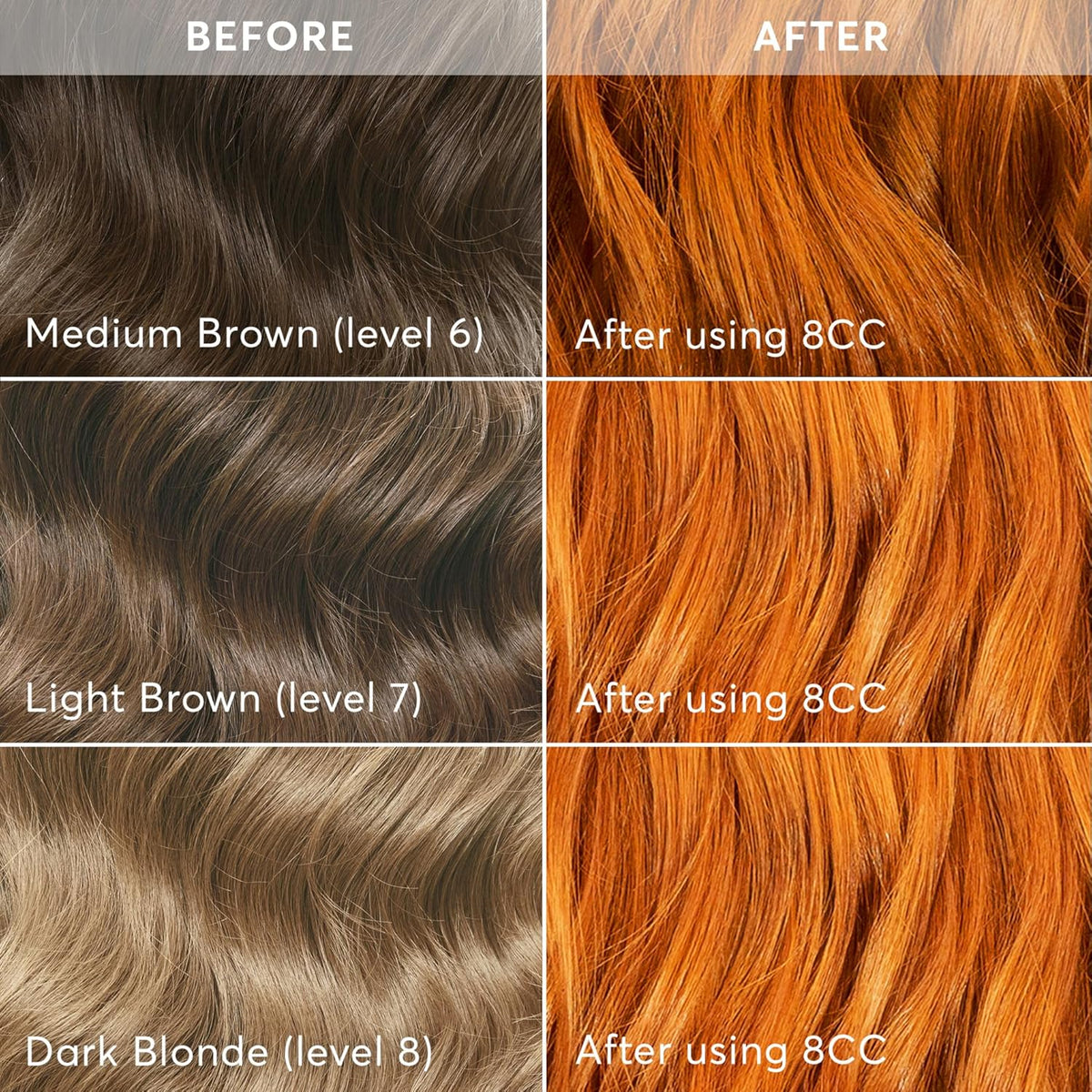 Madison Reed Radiant Hair Color Kit | 8CC Dark Vivid Copper Blonde (Matera Marigold) Vivid