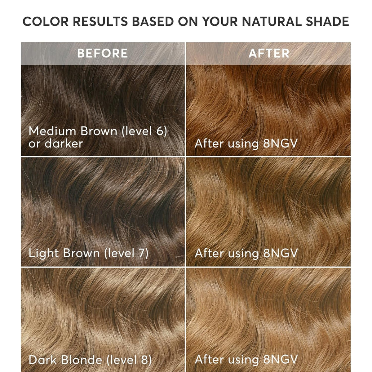 Madison Reed Radiant Hair Color Kit | 8NGV Dark Golden Blonde with Champagne Tones (Sicily) for