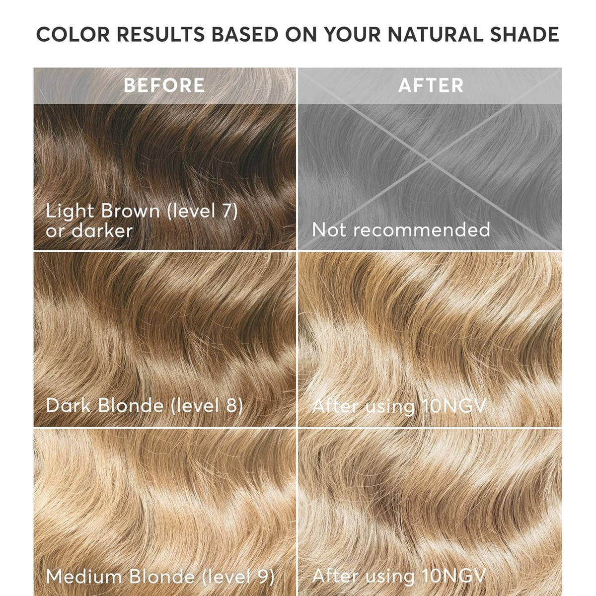Madison Reed Radiant Hair Color Kit | 10NGV Light Golden Blonde (Amalfi Blonde) for 100% Gray Hair