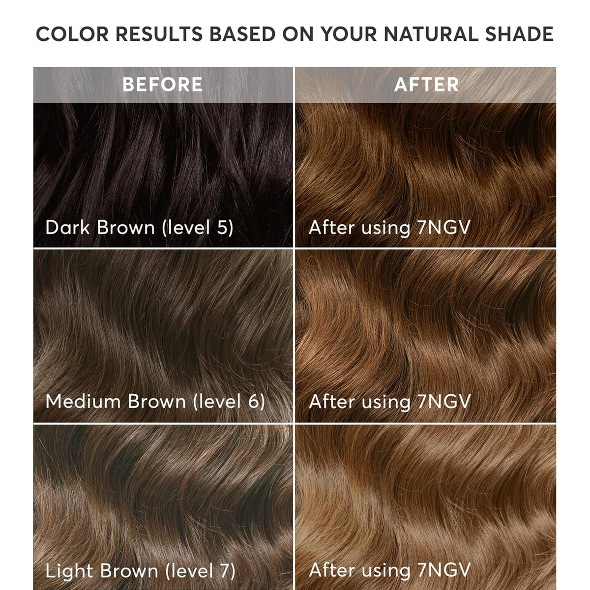Madison Reed Radiant Hair Color Kit | 7NGV Light Golden Brown (Lucca Brown) for 100% Gray Hair