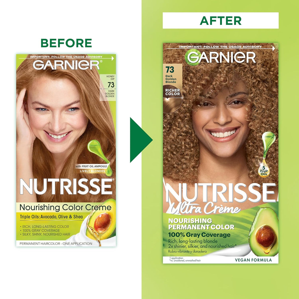 Garnier Hair Color Nutrisse Nourishing Creme, 73 Dark Golden Blonde (Honey Dip) Permanent Hair Dye