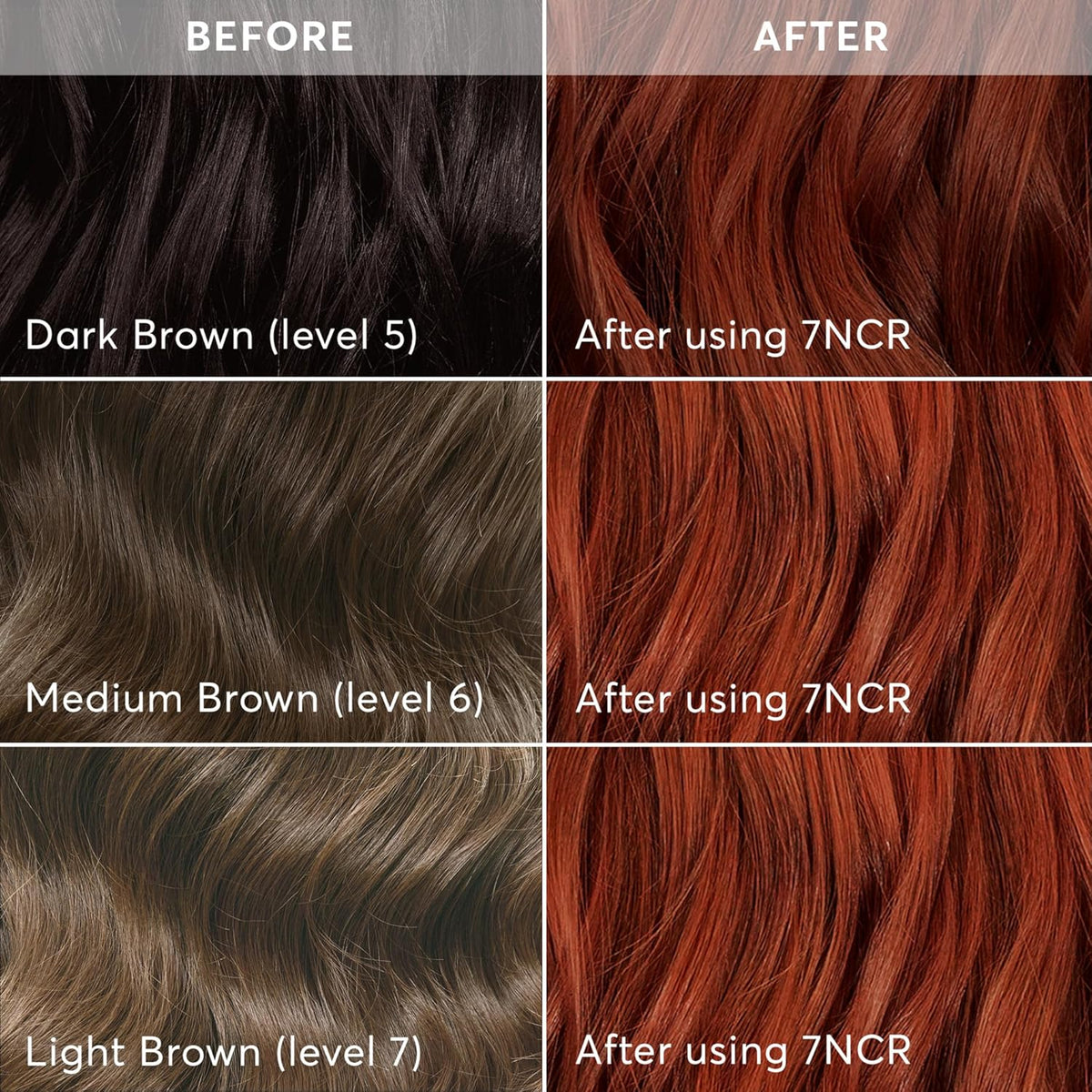 Madison Reed Radiant Hair Color Kit | 7NCR Light Copper Red (Vesuvius Red) for 100% Gray Hair